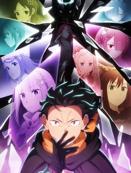 Re:ZERO Season 4 poster